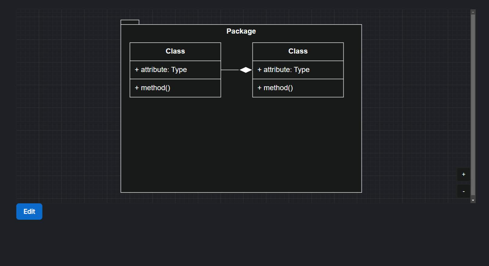 Easy UML Editor in dark mode