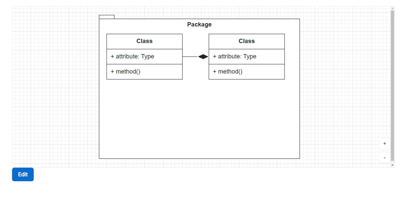 Easy UML Editor overview